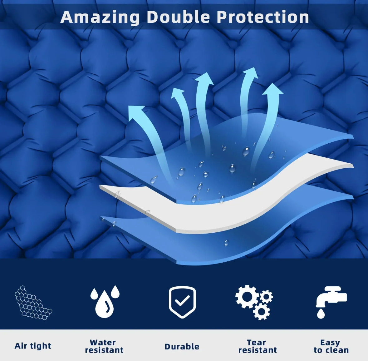 Selbstaufblasende XXL Camping Matte