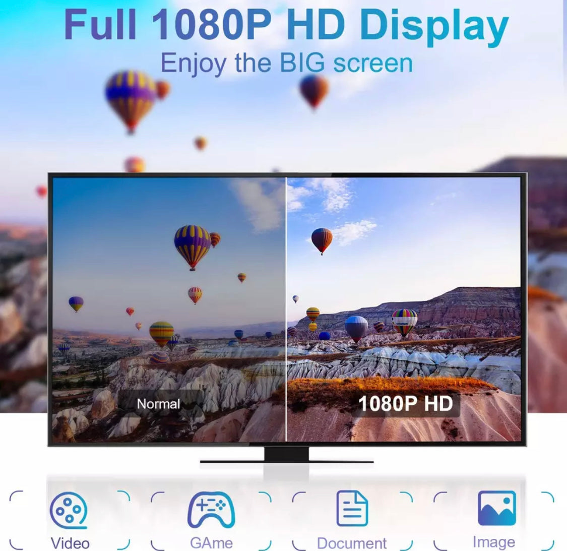 Flexibles 3 in 1 HDMI Kabel