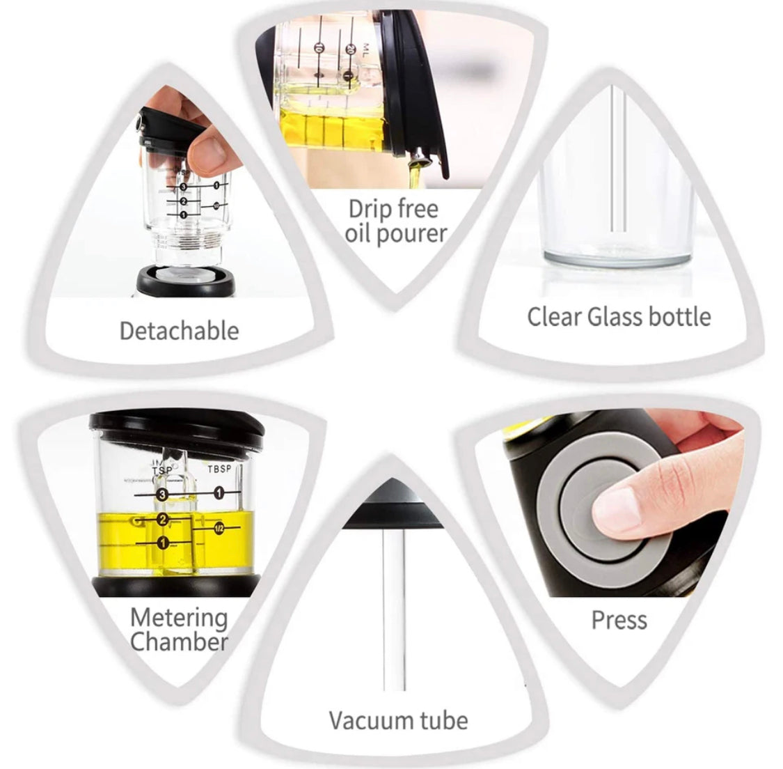 Küchen Messbecher Glas