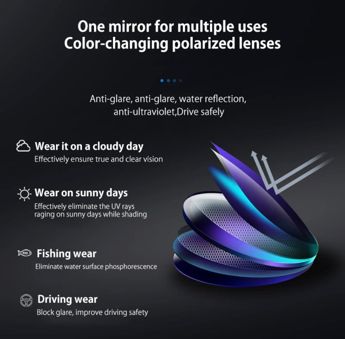 Dimmbare Sonnenbrille